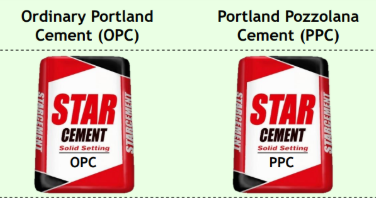 Which is the Best Cement for Home Construction? A Comparison of Market Leaders thumbnail