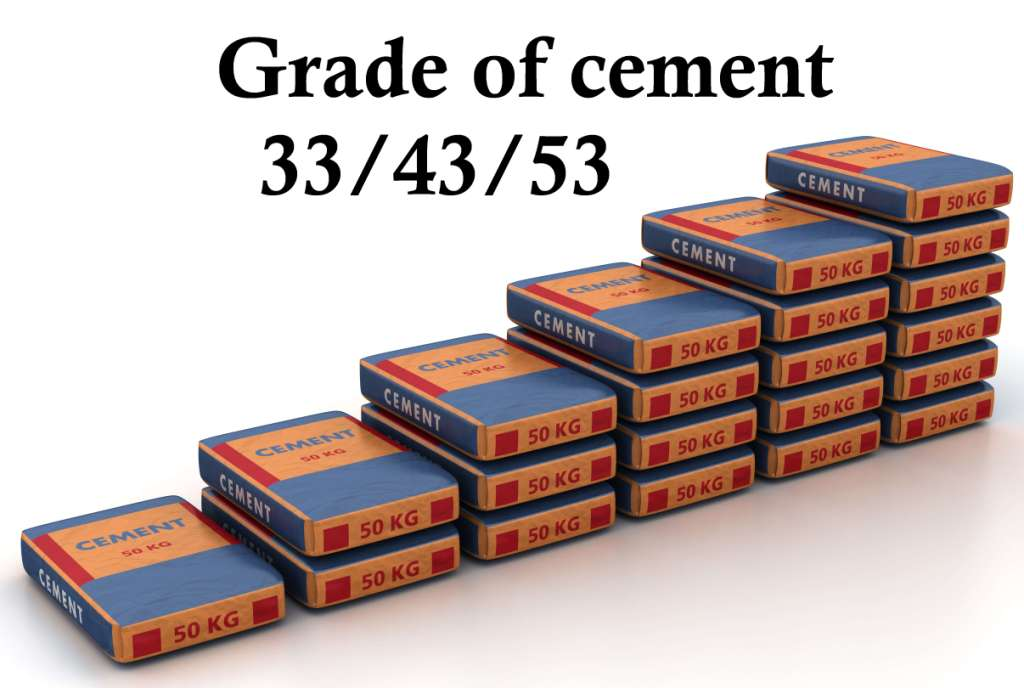 comparing-cement-grades-for-different-home-construction-needs hero