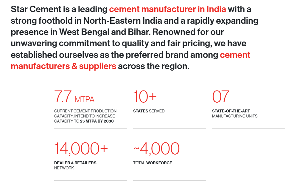 regional-cement-solutions-the-role-of-star-cement hero